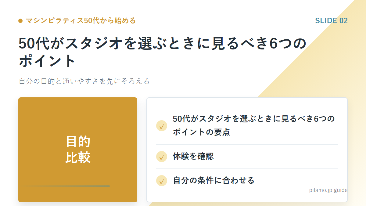 マシンピラティス50代から始める「50代がスタジオを選ぶときに見るべき6つのポイント」の要点を整理した図解