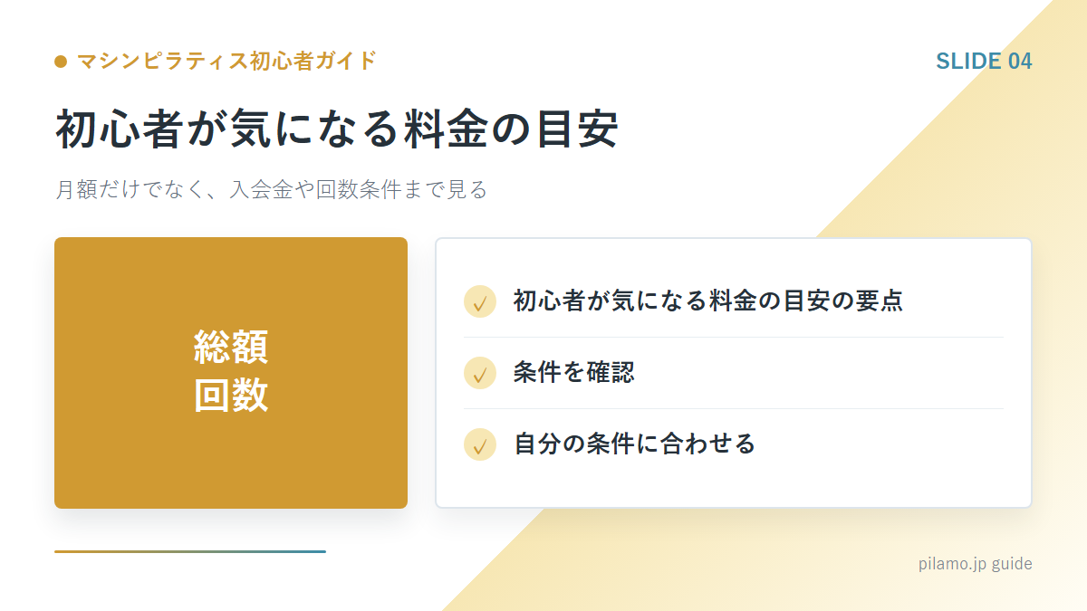 マシンピラティス初心者ガイド「初心者が気になる料金の目安」の要点を整理した図解