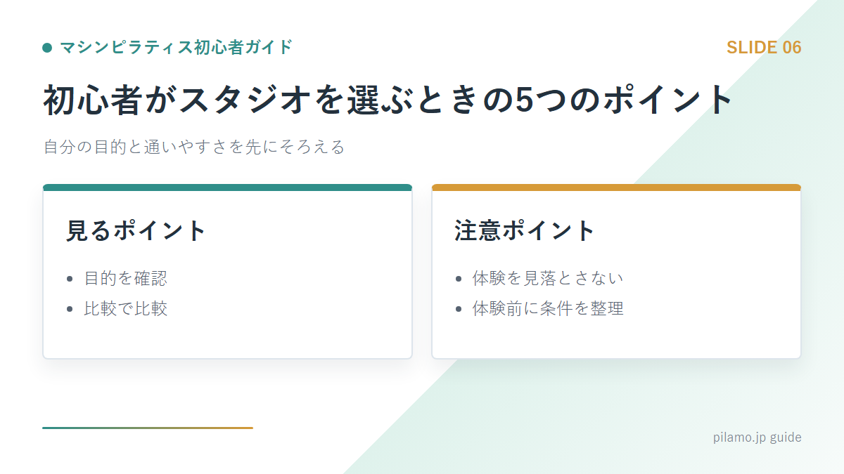 マシンピラティス初心者ガイド「初心者がスタジオを選ぶときの5つのポイント」の要点を整理した図解