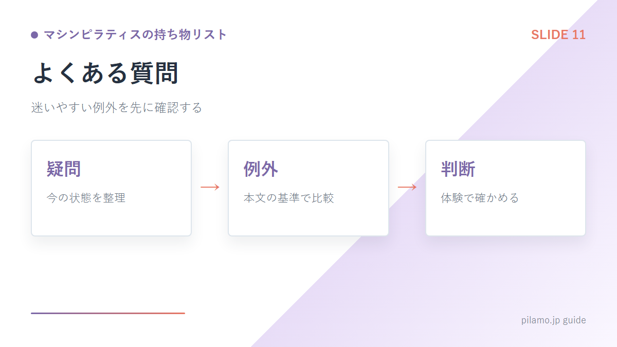 マシンピラティスの持ち物リスト「よくある質問」の要点を整理した図解
