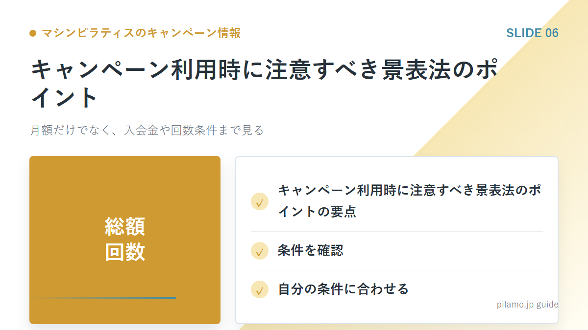 マシンピラティスのキャンペーン情報「キャンペーン利用時に注意すべき景表法のポイント」の要点を整理した図解
