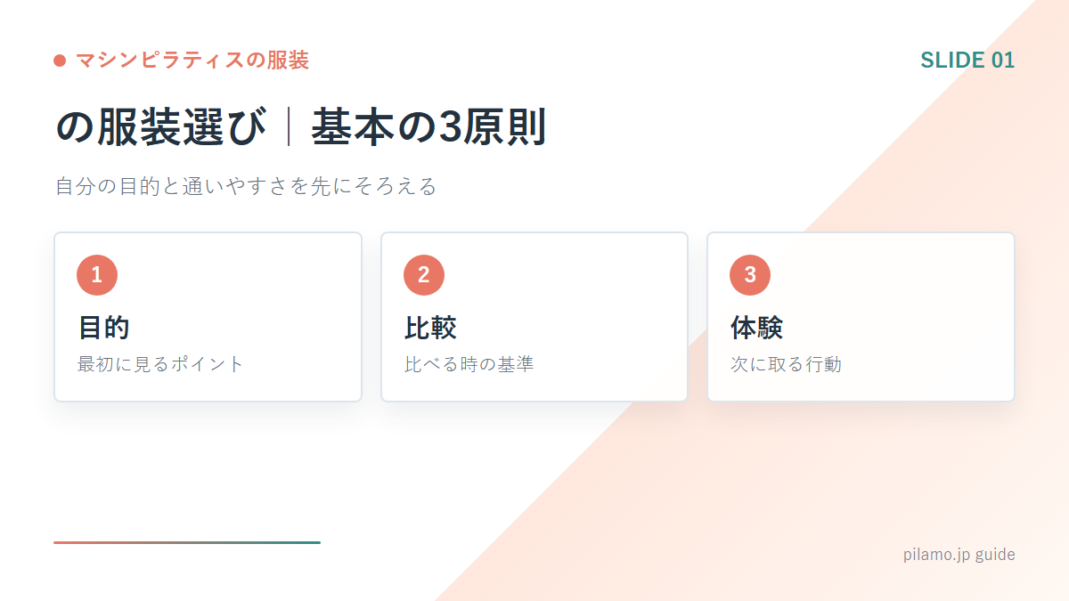マシンピラティスの服装「の服装選び|基本の3原則」の要点を整理した図解