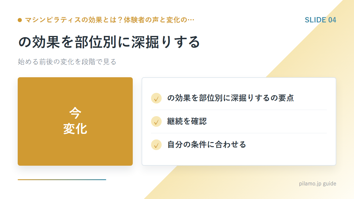 マシンピラティスの効果とは？体験者の声と変化の…「の効果を部位別に深掘りする」の要点を整理した図解