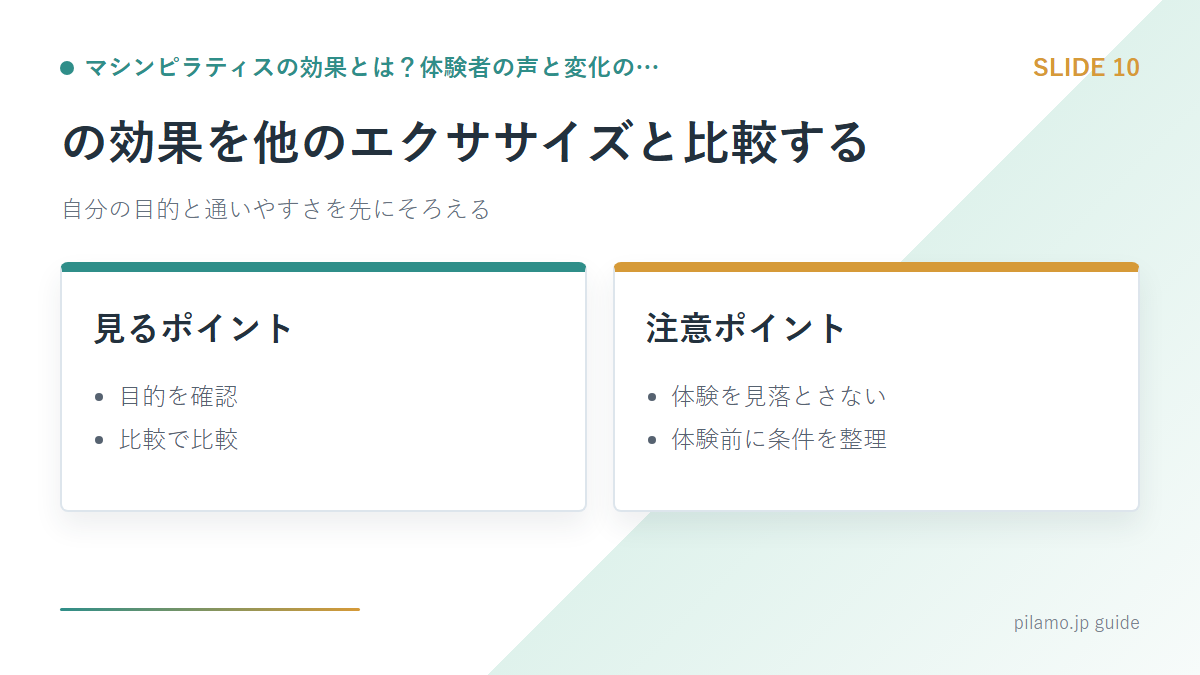 マシンピラティスの効果とは？体験者の声と変化の…「の効果を他のエクササイズと比較する」の要点を整理した図解