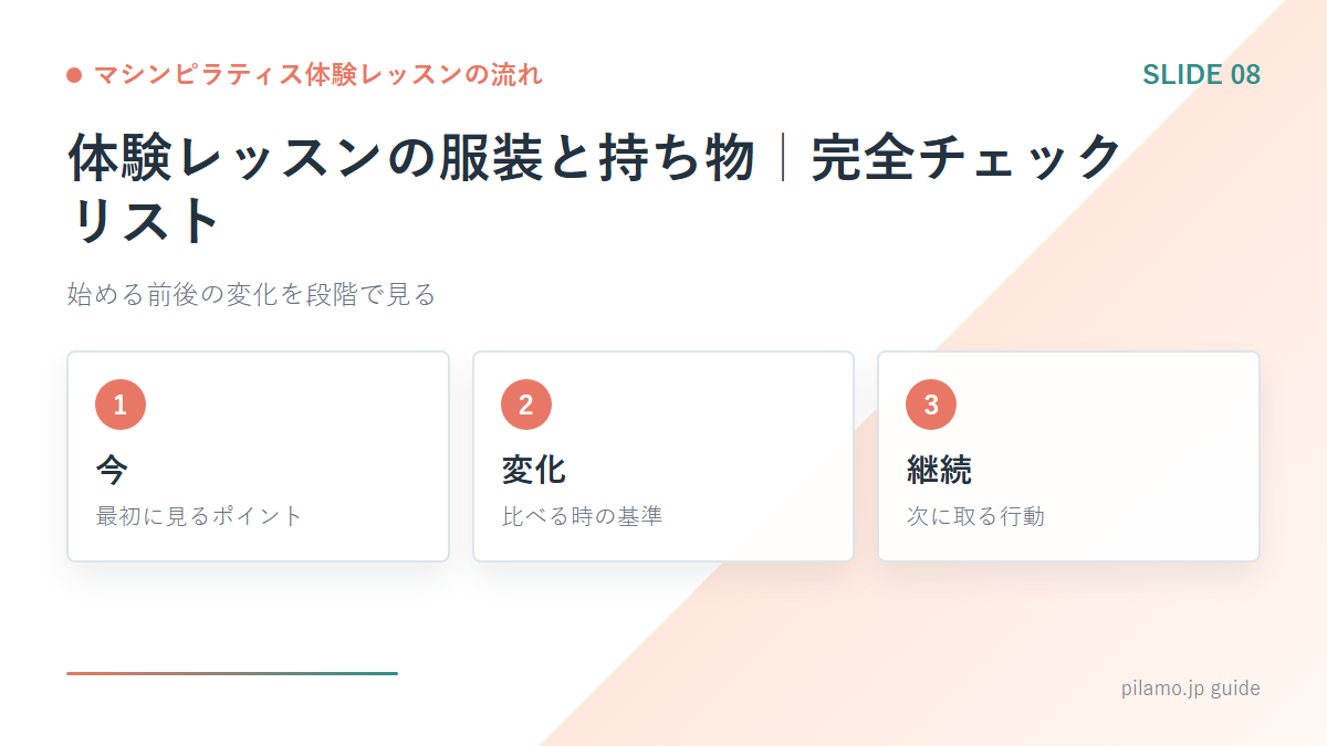 マシンピラティス体験レッスンの流れ「体験レッスンの服装と持ち物｜完全チェックリスト」の要点を整理した図解