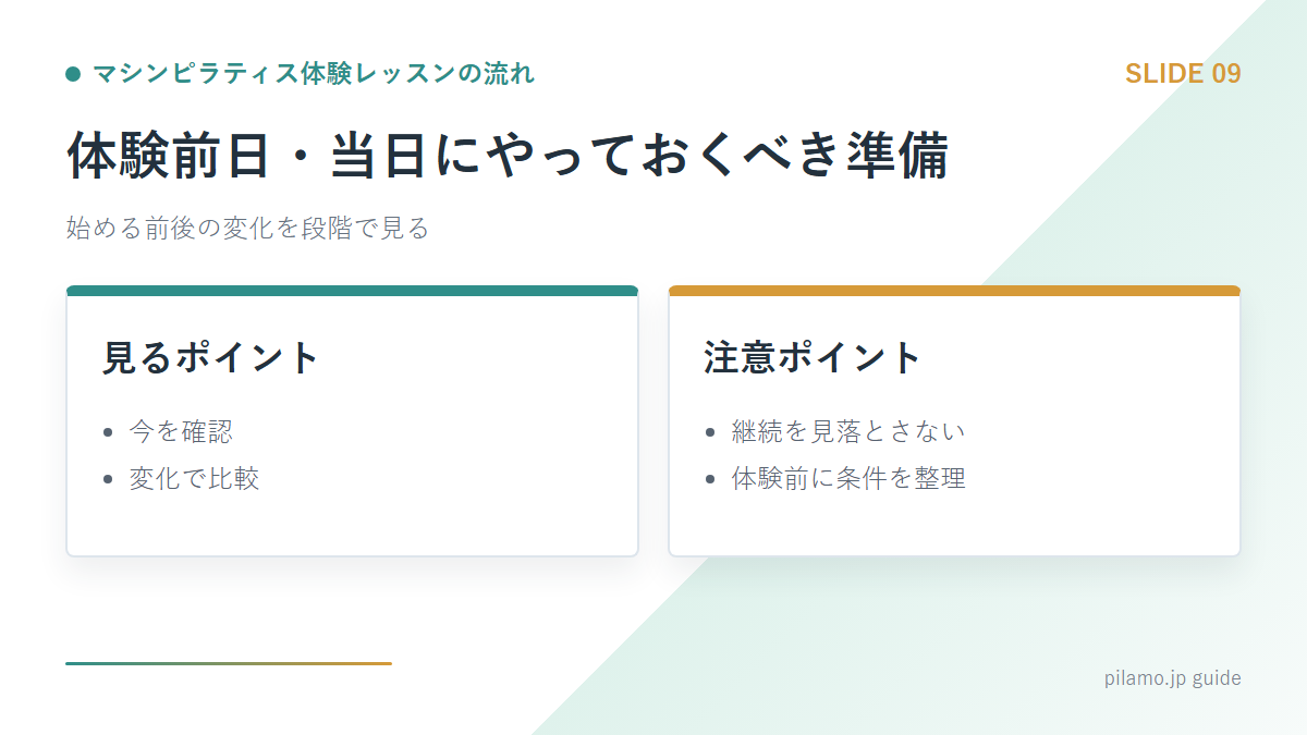 マシンピラティス体験レッスンの流れ「体験前日・当日にやっておくべき準備」の要点を整理した図解