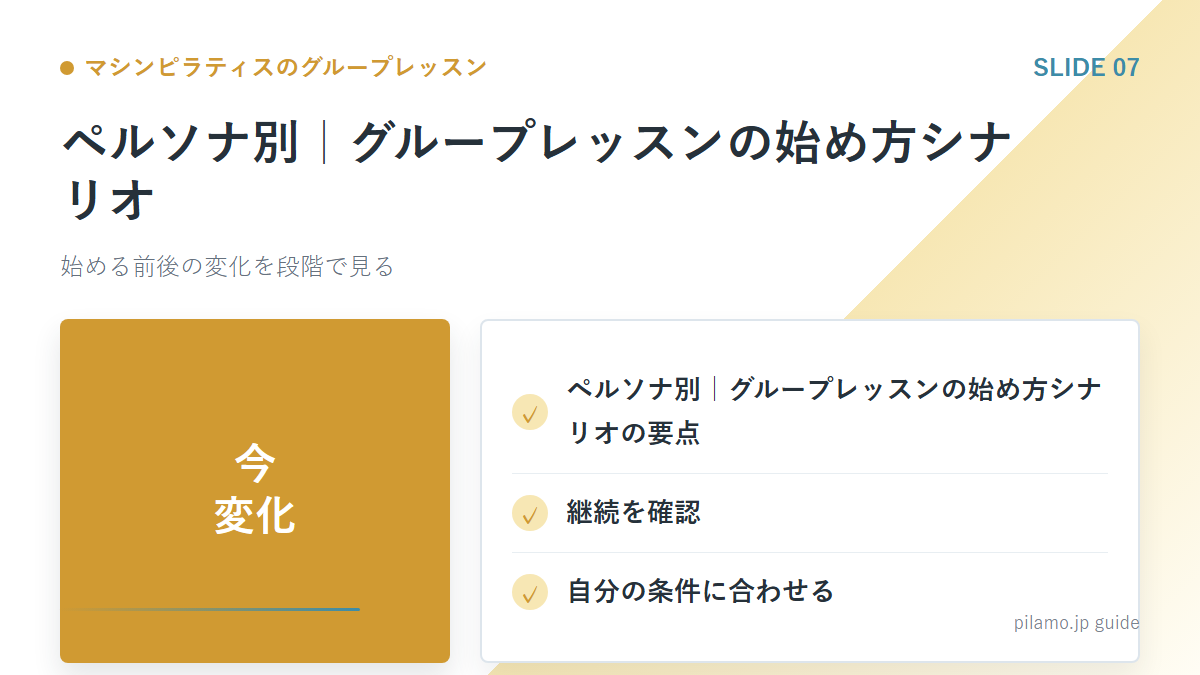 マシンピラティスのグループレッスン「ペルソナ別｜グループレッスンの始め方シナリオ」の要点を整理した図解