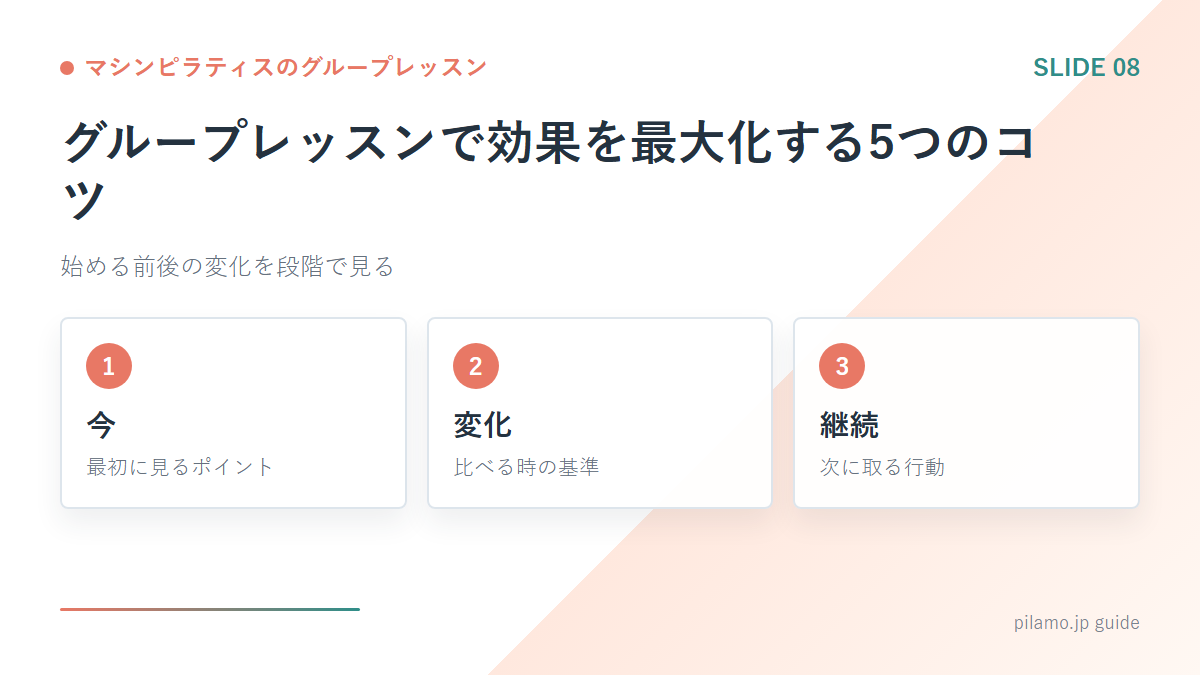 マシンピラティスのグループレッスン「グループレッスンで効果を最大化する5つのコツ」の要点を整理した図解