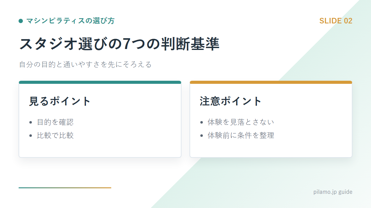 マシンピラティスの選び方「スタジオ選びの7つの判断基準」の要点を整理した図解