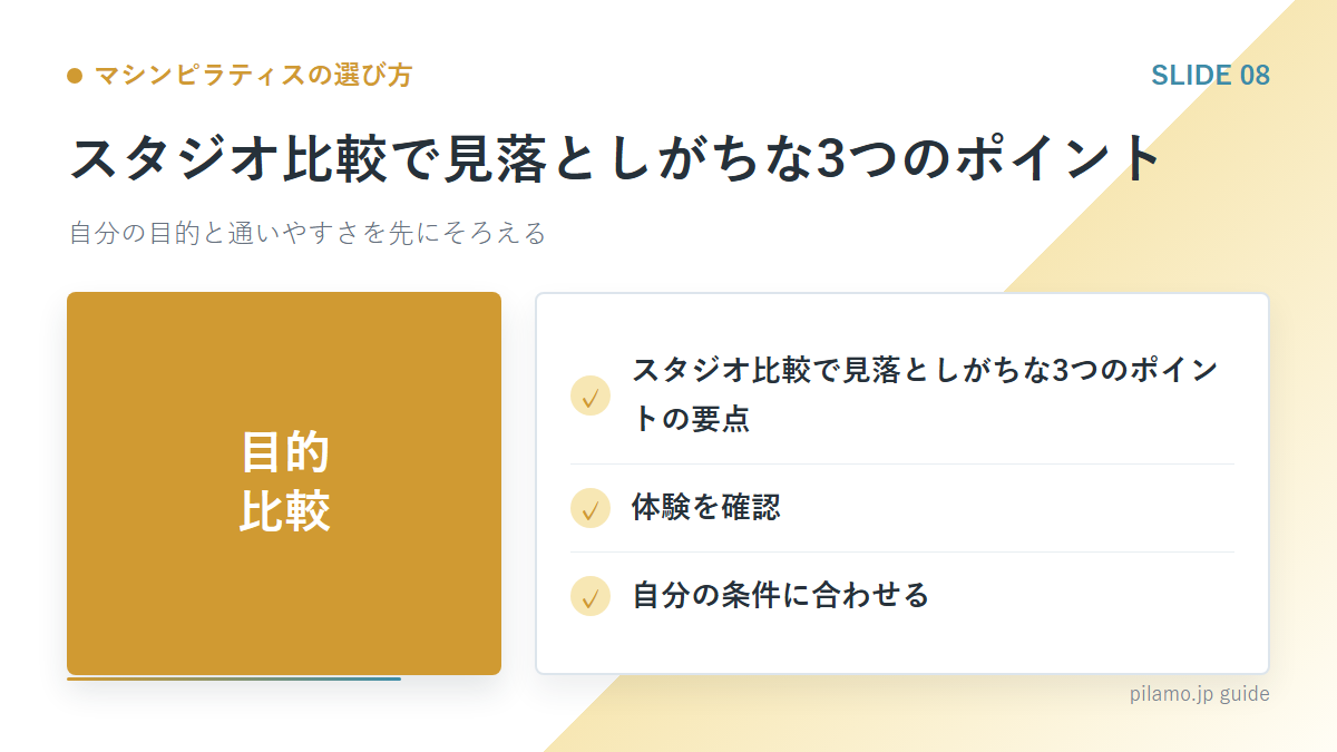 マシンピラティスの選び方「スタジオ比較で見落としがちな3つのポイント」の要点を整理した図解
