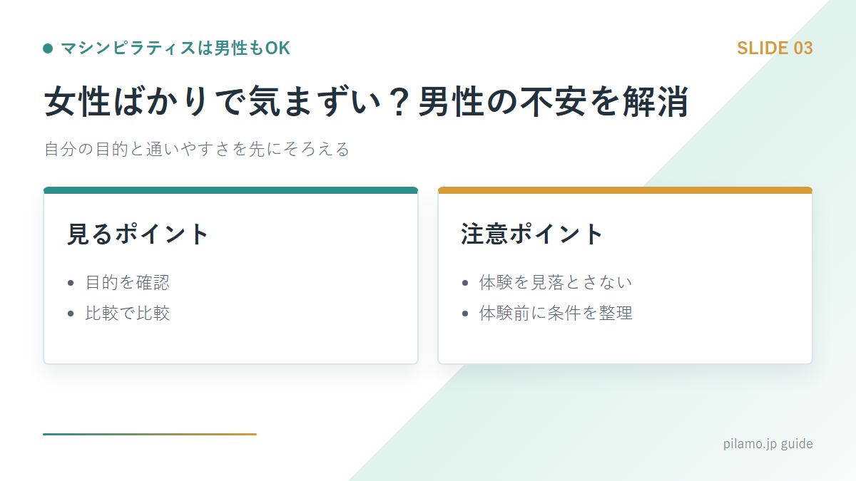 マシンピラティスは男性もOK「女性ばかりで気まずい？男性の不安を解消」の要点を整理した図解