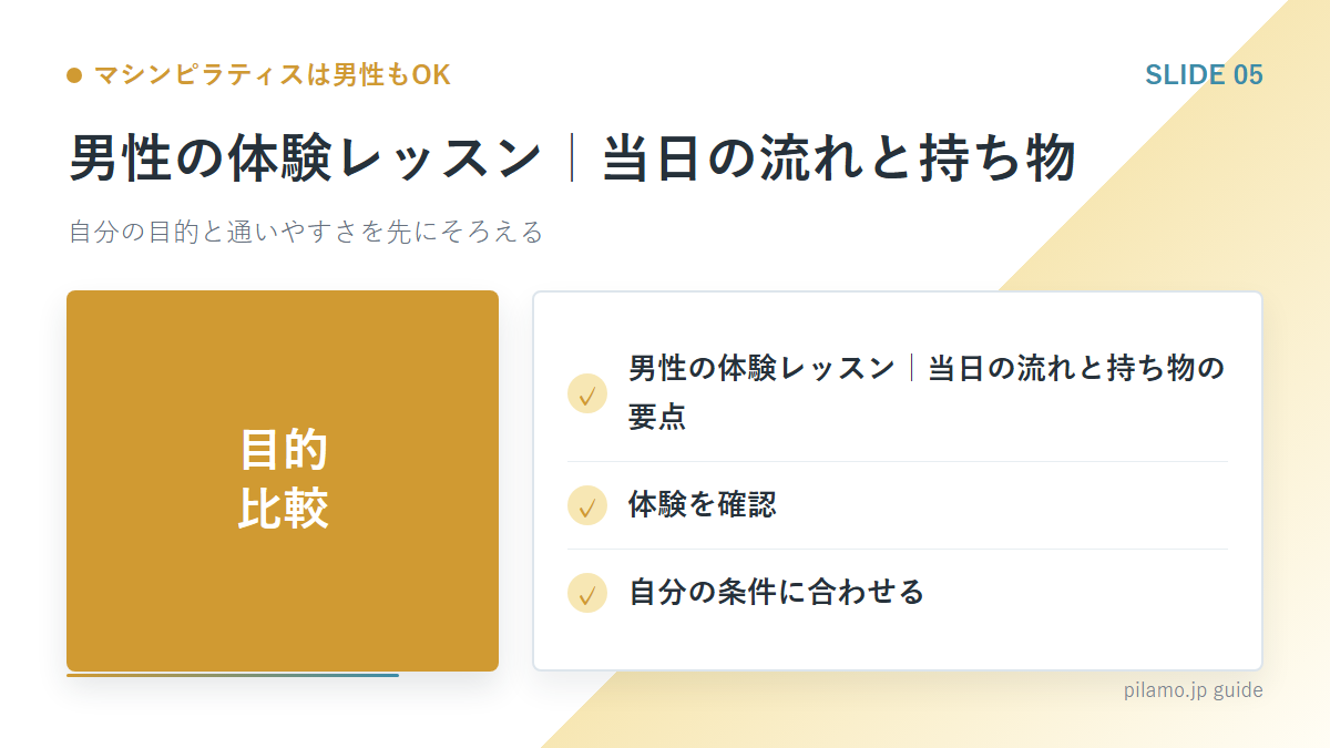 マシンピラティスは男性もOK「男性の体験レッスン｜当日の流れと持ち物」の要点を整理した図解