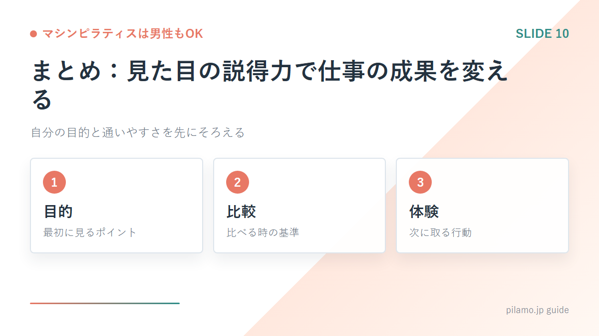 マシンピラティスは男性もOK「まとめ：見た目の説得力で仕事の成果を変える」の要点を整理した図解