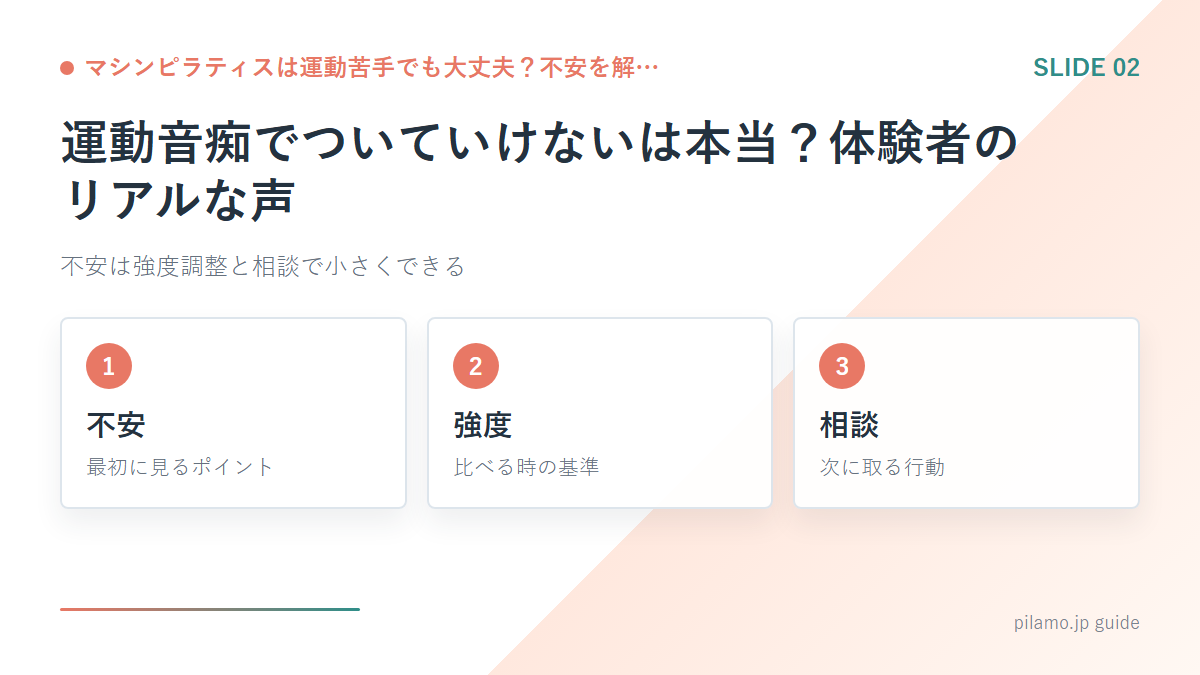 マシンピラティスは運動苦手でも大丈夫？不安を解…「運動音痴でついていけないは本当？体験者のリアルな声」の要点を整理した図解