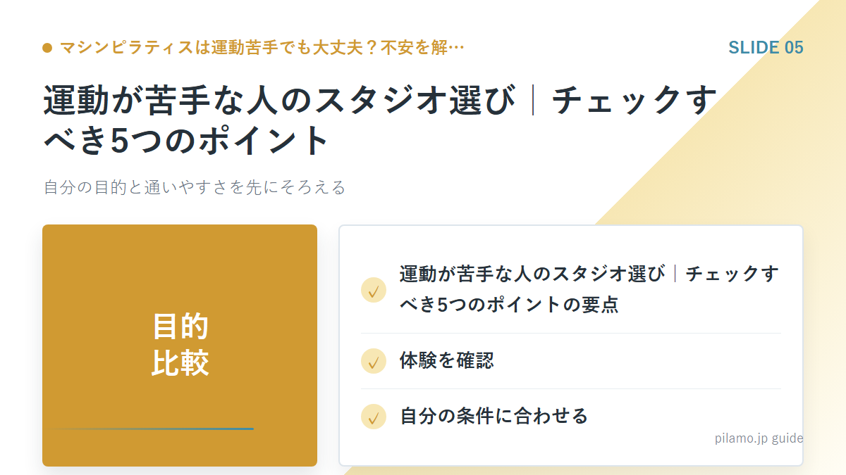 マシンピラティスは運動苦手でも大丈夫？不安を解…「運動が苦手な人のスタジオ選び｜チェックすべき5つのポイント」の要点を整理した図解