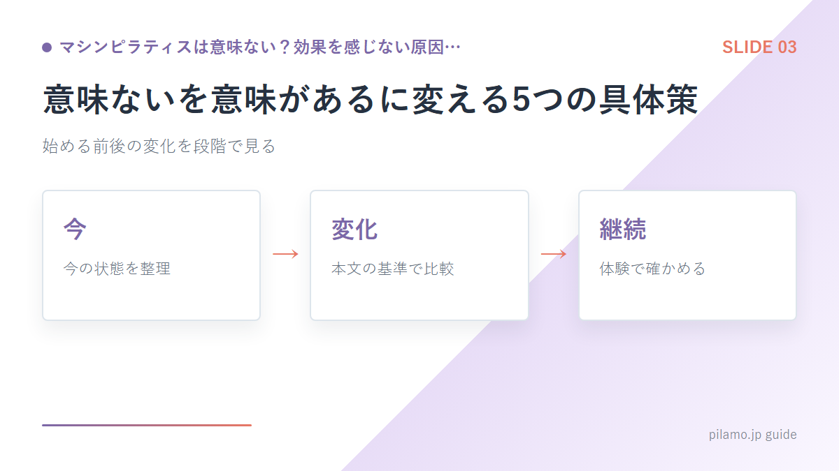 マシンピラティスは意味ない？効果を感じない原因…「意味ないを意味があるに変える5つの具体策」の要点を整理した図解