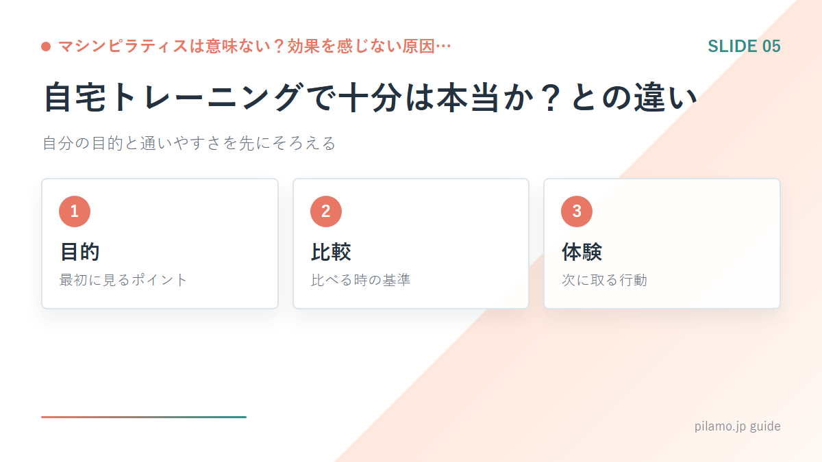 マシンピラティスは意味ない？効果を感じない原因…「自宅トレーニングで十分は本当か？との違い」の要点を整理した図解