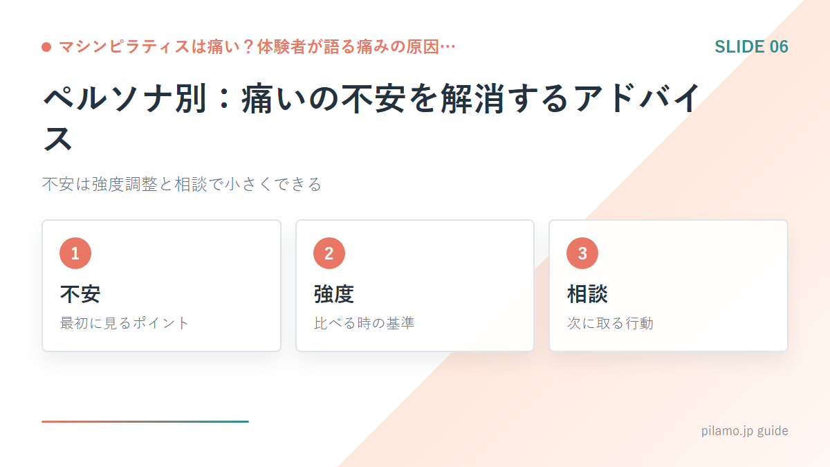 マシンピラティスは痛い？体験者が語る痛みの原因…「ペルソナ別：痛いの不安を解消するアドバイス」の要点を整理した図解