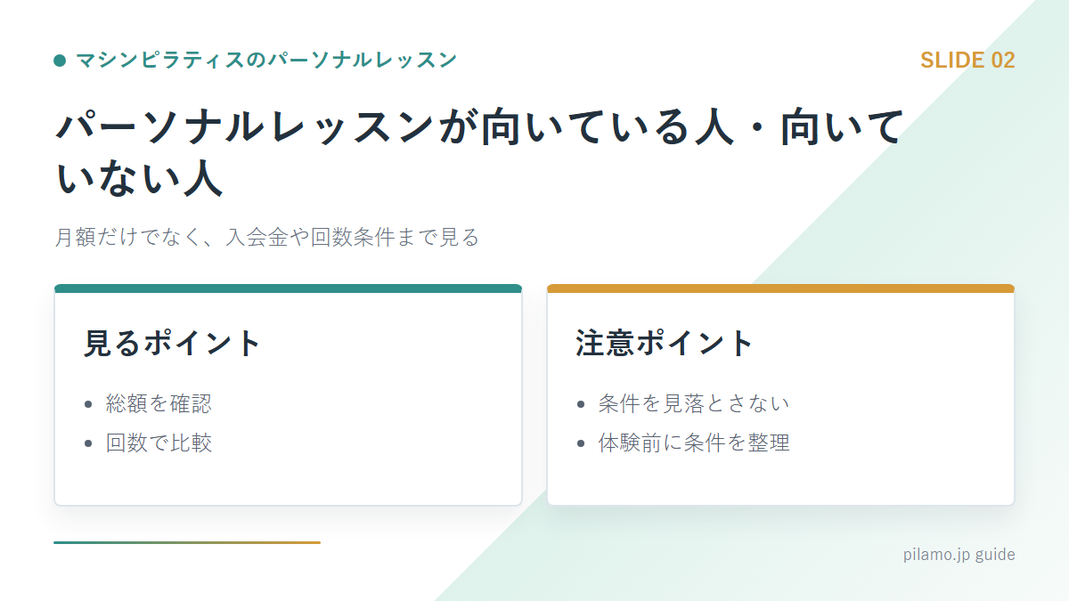 マシンピラティスのパーソナルレッスン「パーソナルレッスンが向いている人・向いていない人」の要点を整理した図解