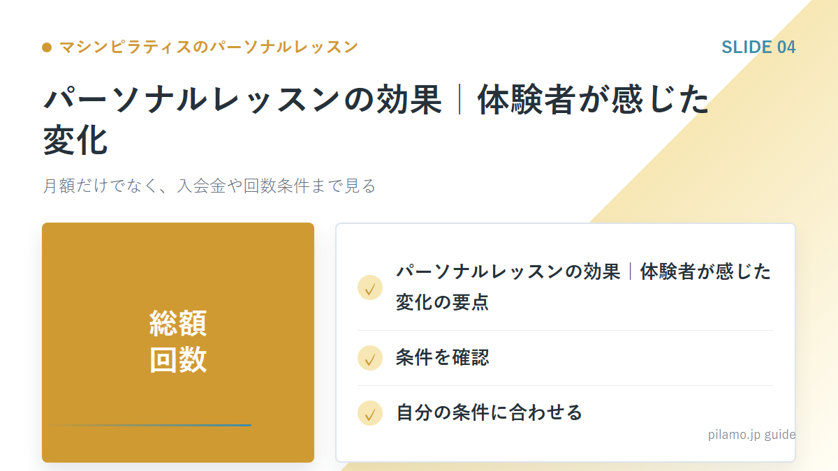 マシンピラティスのパーソナルレッスン「パーソナルレッスンの効果|体験者が感じた変化」の要点を整理した図解