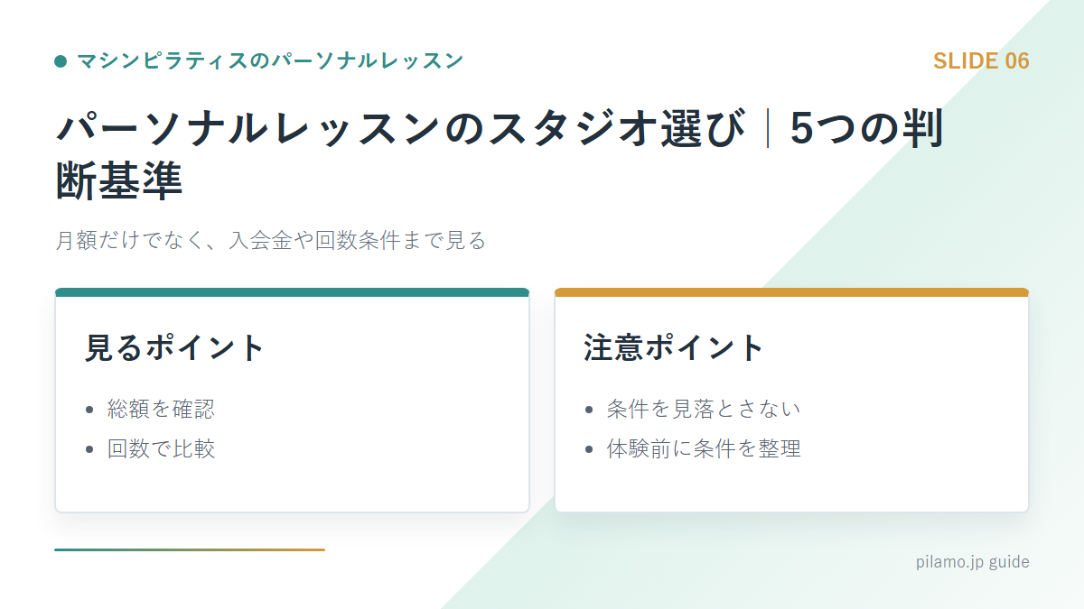 マシンピラティスのパーソナルレッスン「パーソナルレッスンのスタジオ選び|5つの判断基準」の要点を整理した図解