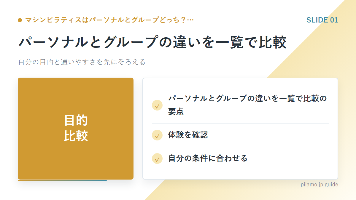 マシンピラティスはパーソナルとグループどっち?…「パーソナルとグループの違いを一覧で比較」の要点を整理した図解