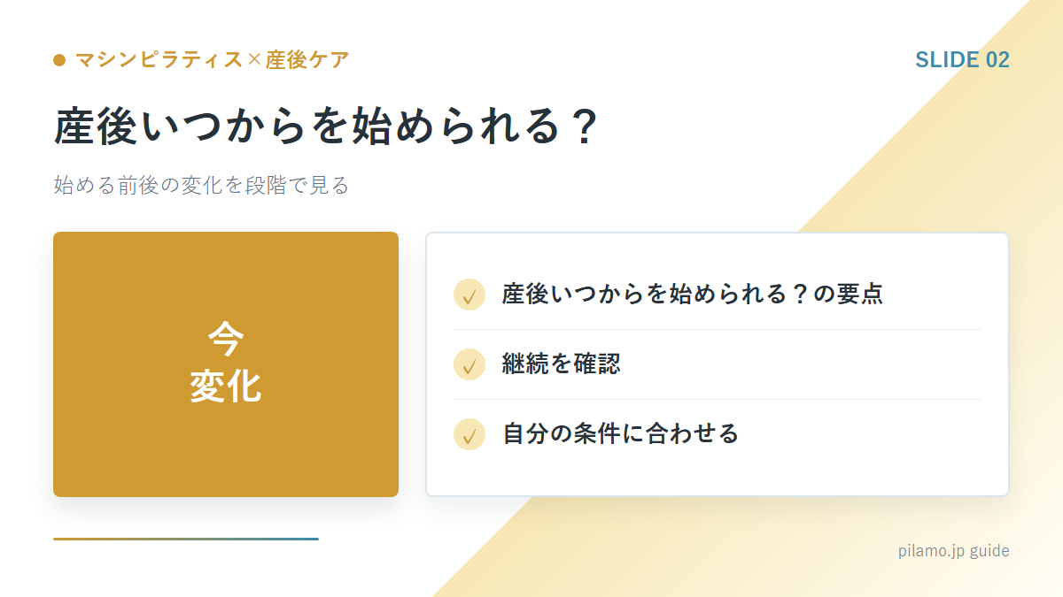 マシンピラティス×産後ケア「産後いつからを始められる?」の要点を整理した図解