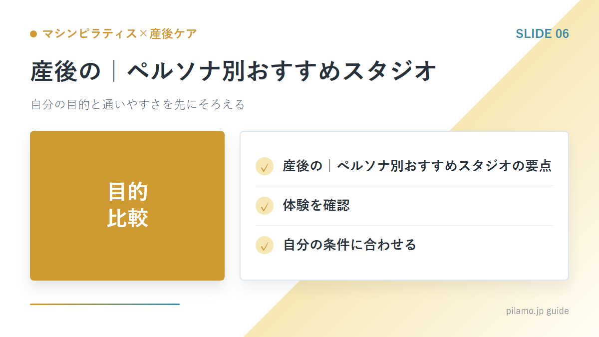 マシンピラティス×産後ケア「産後の|ペルソナ別おすすめスタジオ」の要点を整理した図解
