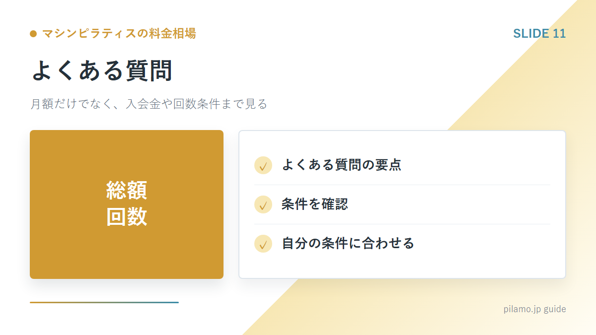 マシンピラティスの料金相場「よくある質問」の要点を整理した図解