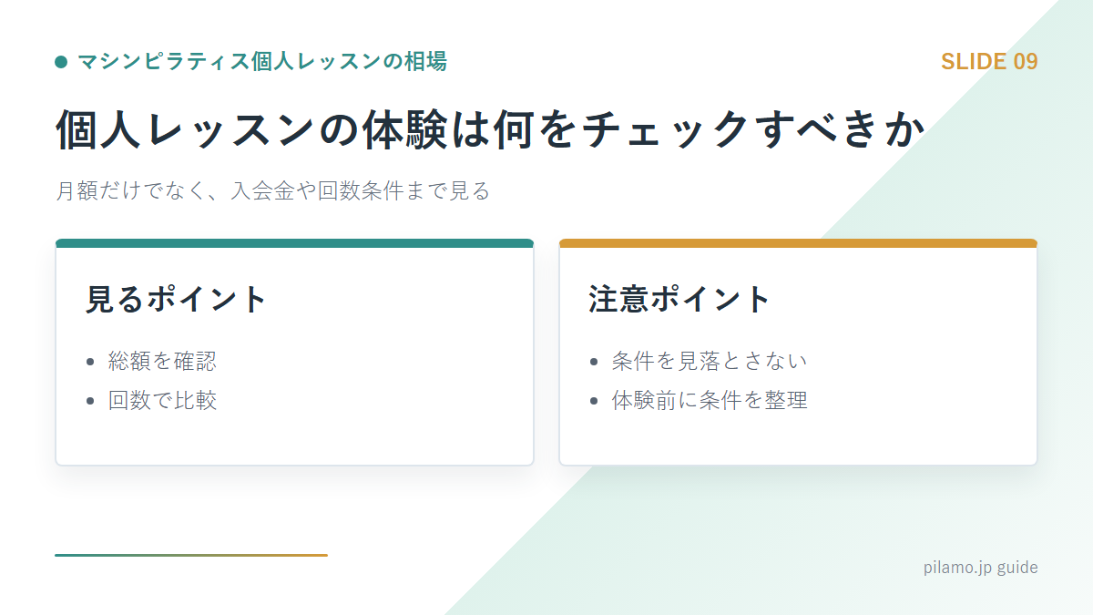 マシンピラティス個人レッスンの相場「個人レッスンの体験は何をチェックすべきか」の要点を整理した図解