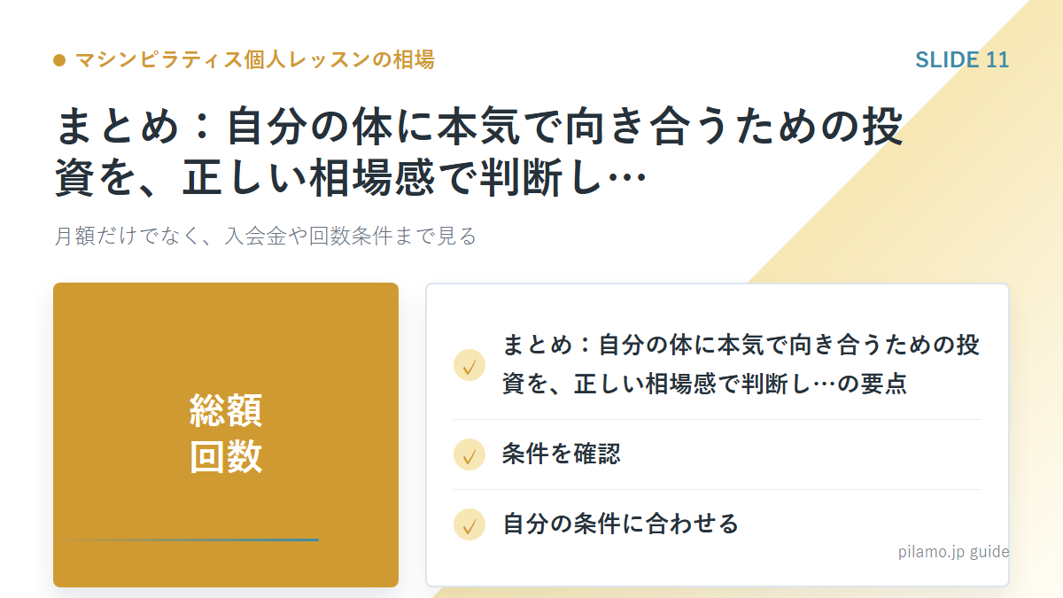 マシンピラティス個人レッスンの相場「まとめ:自分の体に本気で向き合うための投資を、正しい相場感で判断し…」の要点を整理した図解
