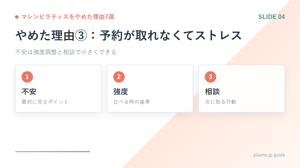 マシンピラティスをやめた理由7選「やめた理由③:予約が取れなくてストレス」の要点を整理した図解