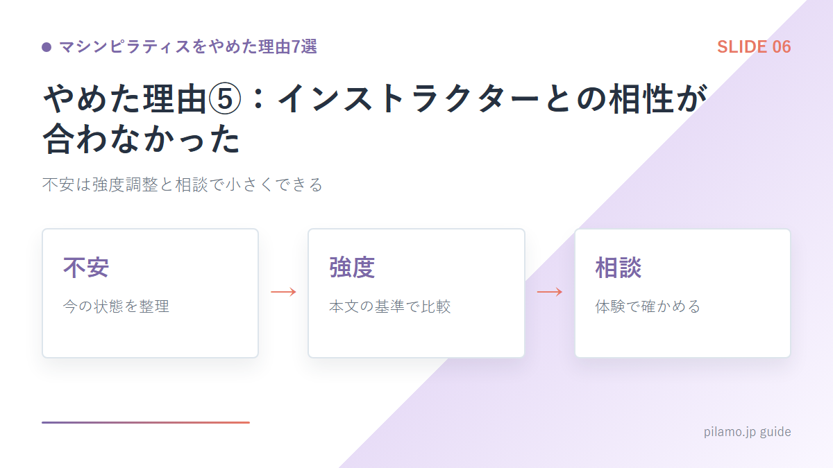 マシンピラティスをやめた理由7選「やめた理由⑤:インストラクターとの相性が合わなかった」の要点を整理した図解