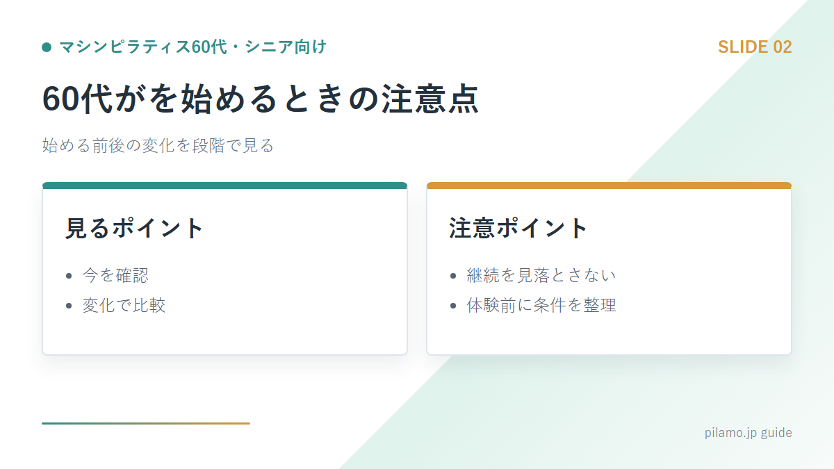 マシンピラティス60代・シニア向け「60代がを始めるときの注意点」の要点を整理した図解