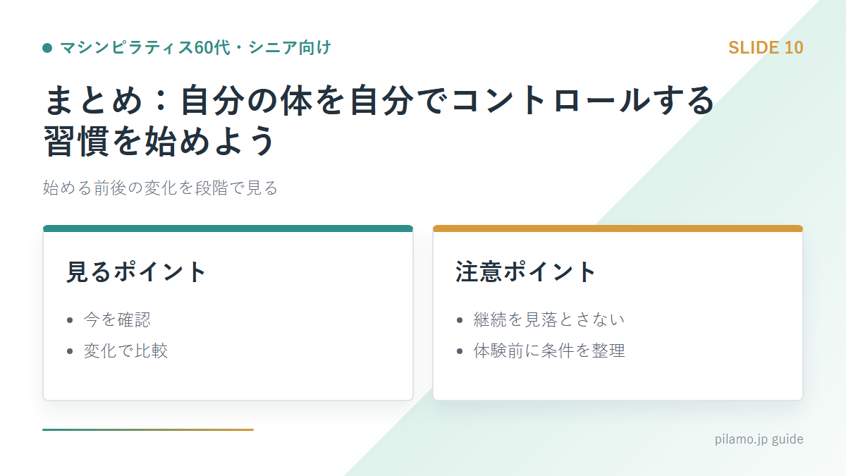 マシンピラティス60代・シニア向け「まとめ:自分の体を自分でコントロールする習慣を始めよう」の要点を整理した図解
