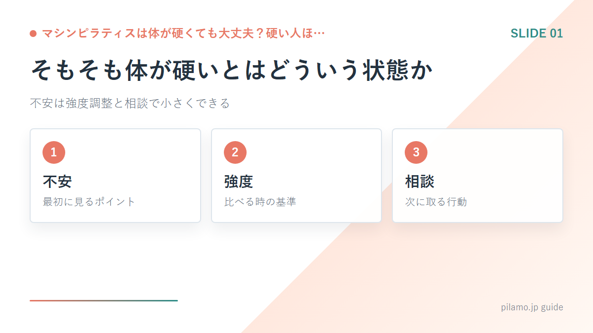 マシンピラティスは体が硬くても大丈夫？硬い人ほ…「そもそも体が硬いとはどういう状態か」の要点を整理した図解
