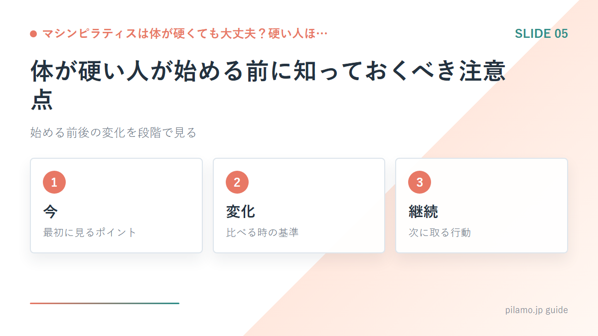 マシンピラティスは体が硬くても大丈夫？硬い人ほ…「体が硬い人が始める前に知っておくべき注意点」の要点を整理した図解