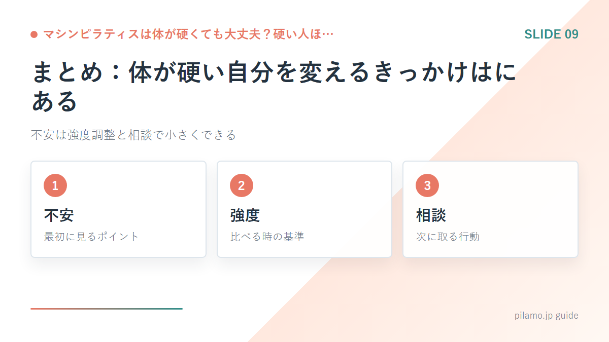 マシンピラティスは体が硬くても大丈夫？硬い人ほ…「まとめ：体が硬い自分を変えるきっかけはにある」の要点を整理した図解