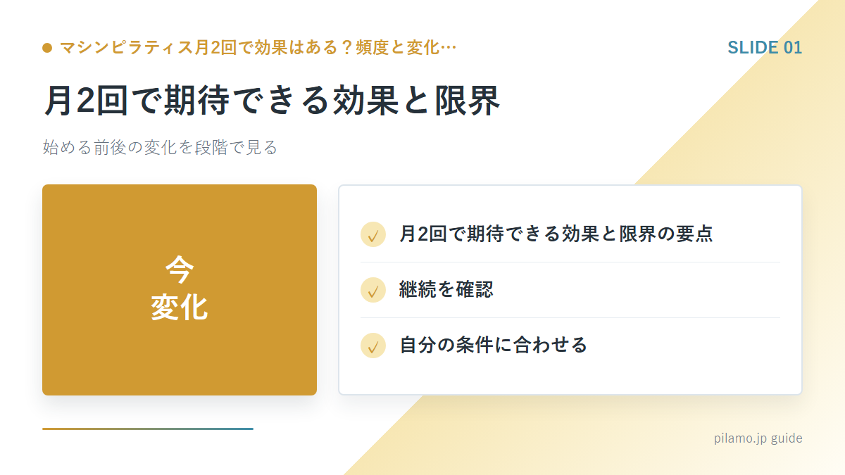 マシンピラティス月2回で効果はある?頻度と変化…「月2回で期待できる効果と限界」の要点を整理した図解