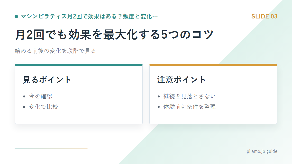 マシンピラティス月2回で効果はある?頻度と変化…「月2回でも効果を最大化する5つのコツ」の要点を整理した図解