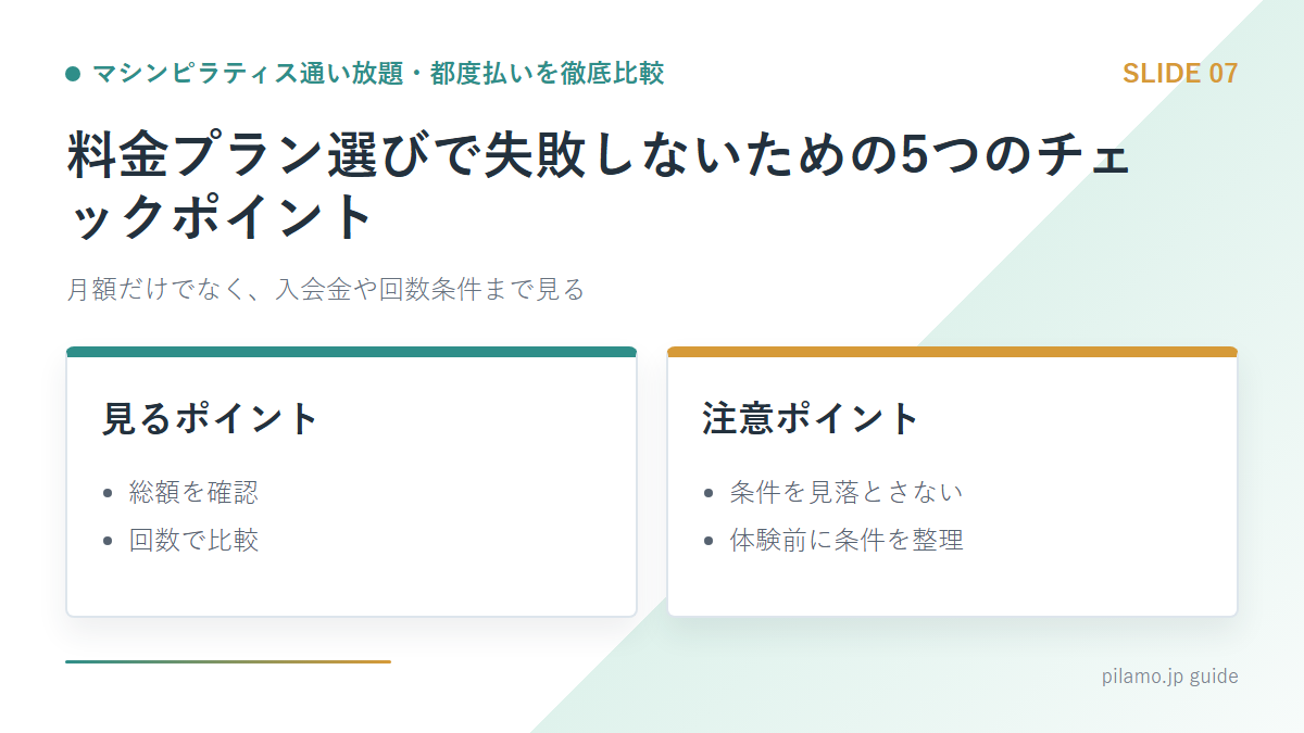 マシンピラティス通い放題・都度払いを徹底比較「料金プラン選びで失敗しないための5つのチェックポイント」の要点を整理した図解