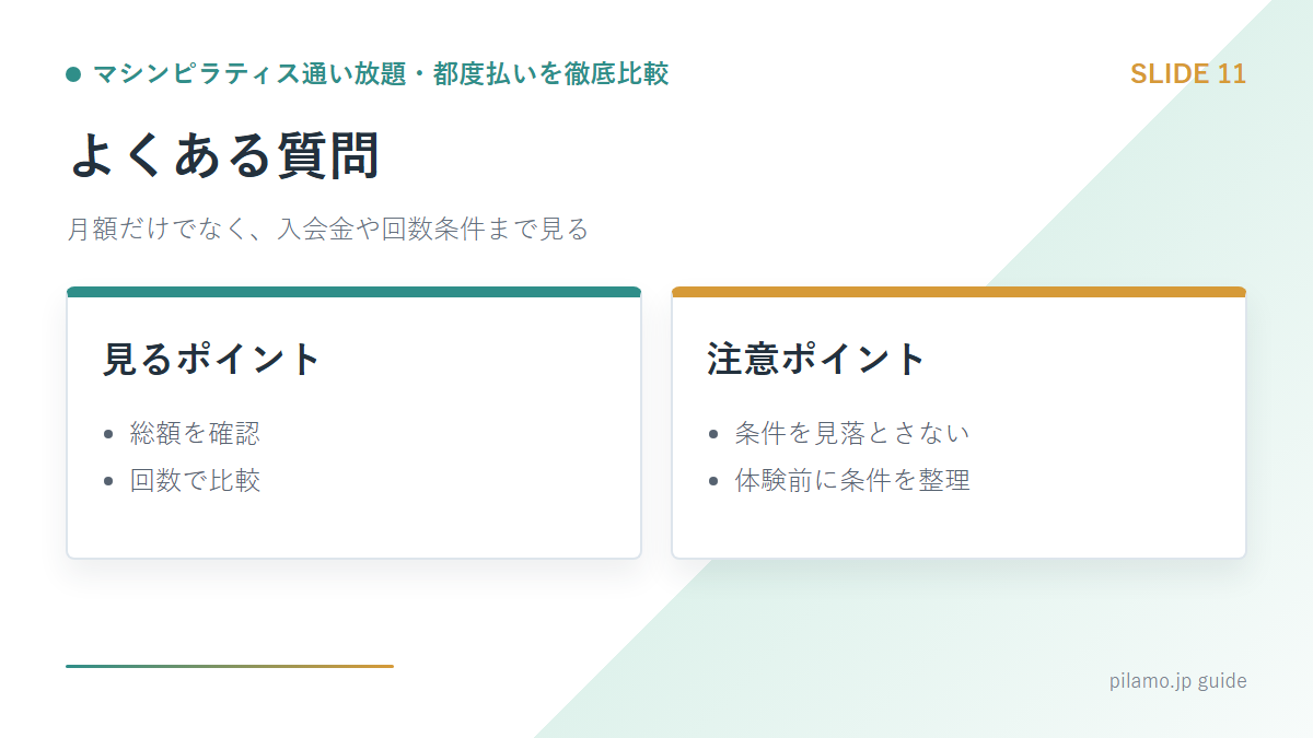 マシンピラティス通い放題・都度払いを徹底比較「よくある質問」の要点を整理した図解