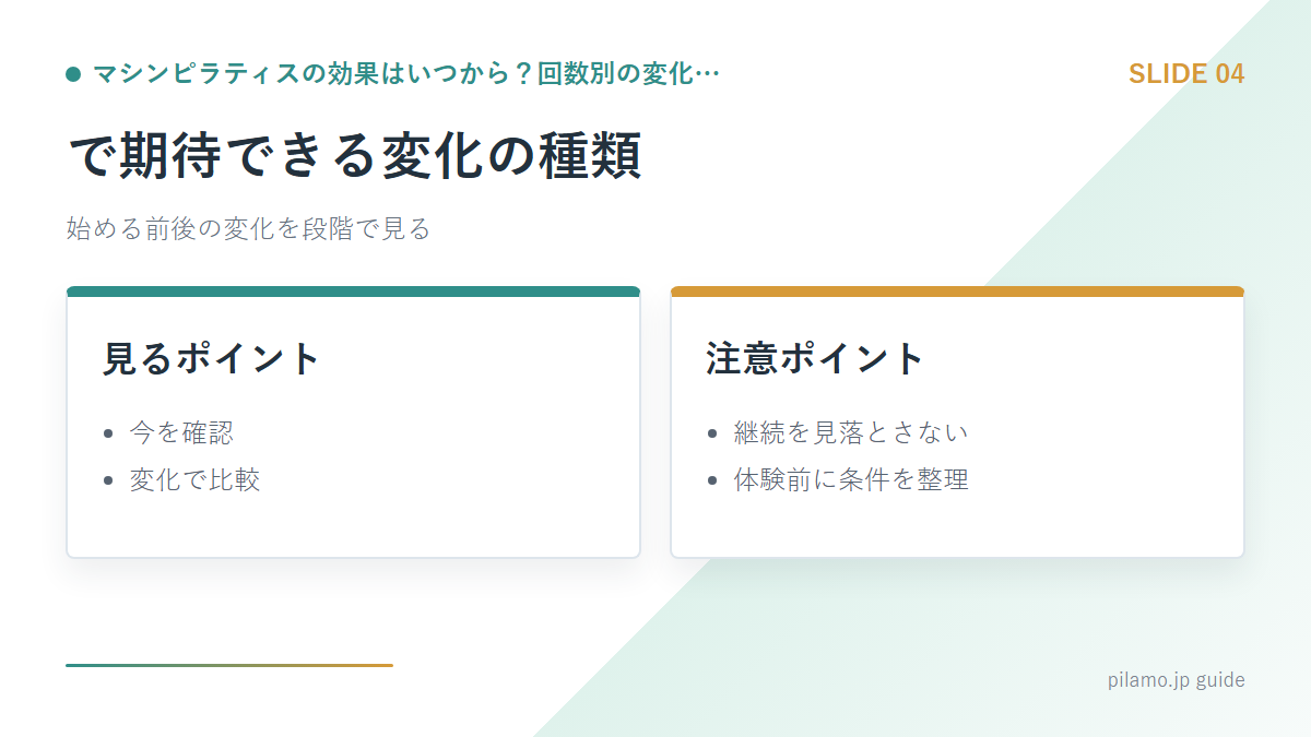 マシンピラティスの効果はいつから?回数別の変化…「で期待できる変化の種類」の要点を整理した図解