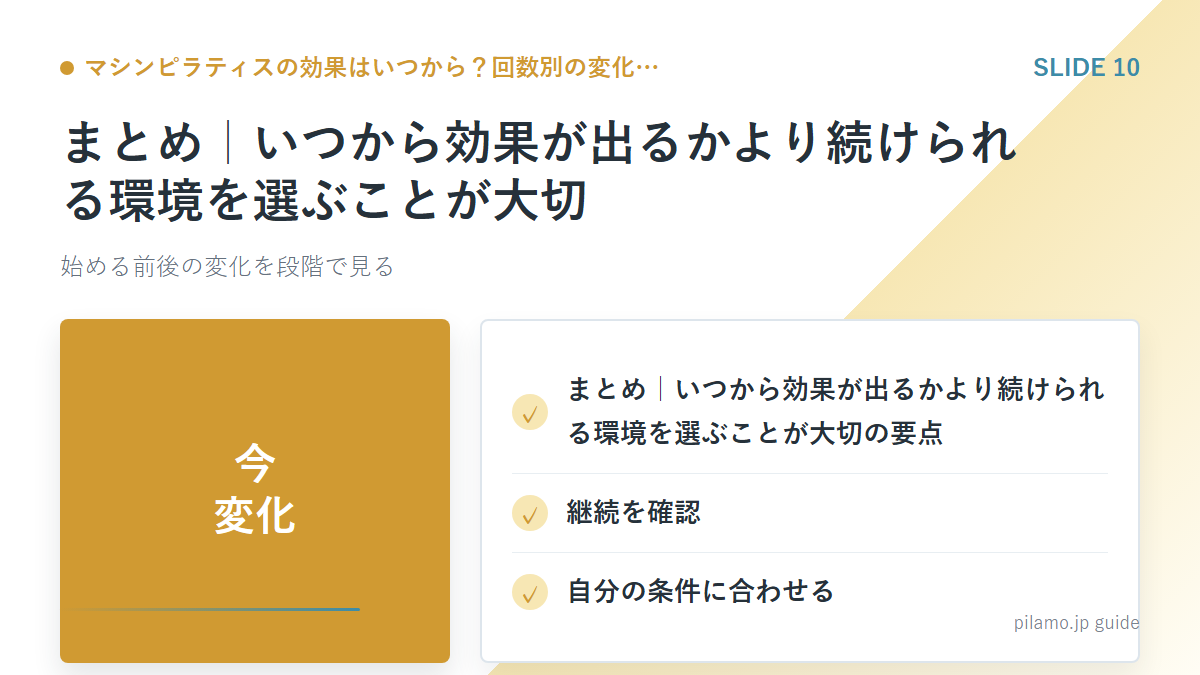 マシンピラティスの効果はいつから?回数別の変化…「まとめ|いつから効果が出るかより続けられる環境を選ぶことが大切」の要点を整理した図解
