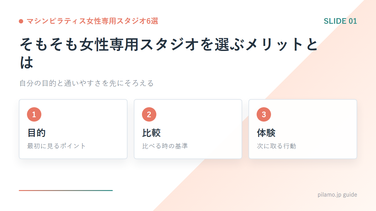 マシンピラティス女性専用スタジオ6選「そもそも女性専用スタジオを選ぶメリットとは」の要点を整理した図解