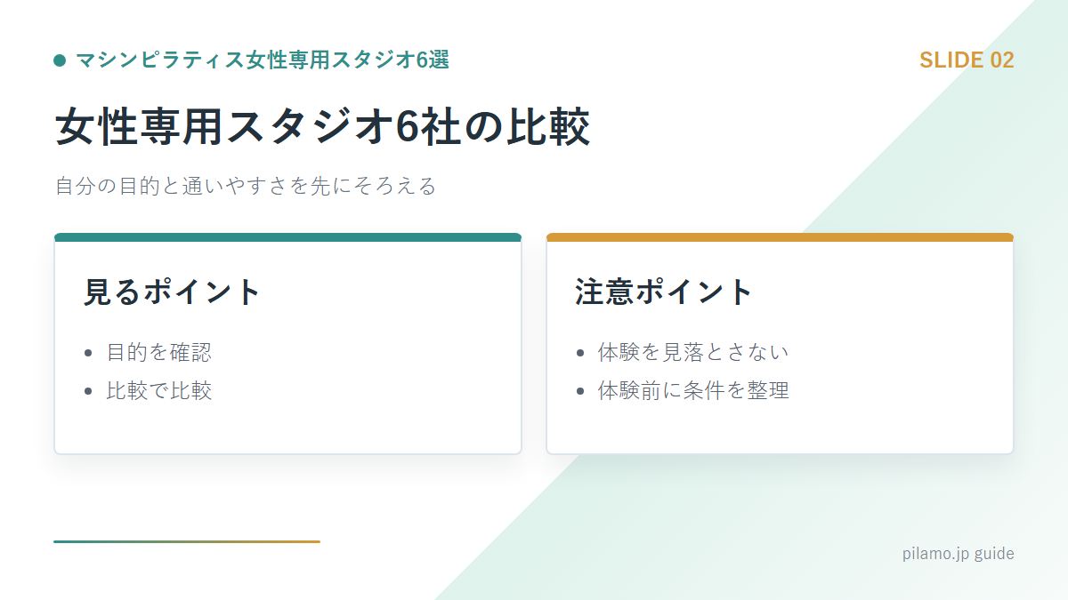 マシンピラティス女性専用スタジオ6選「女性専用スタジオ6社の比較」の要点を整理した図解