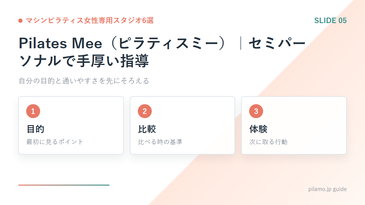 マシンピラティス女性専用スタジオ6選「Pilates Mee（ピラティスミー）｜セミパーソナルで手厚い指導」の要点を整理した図解