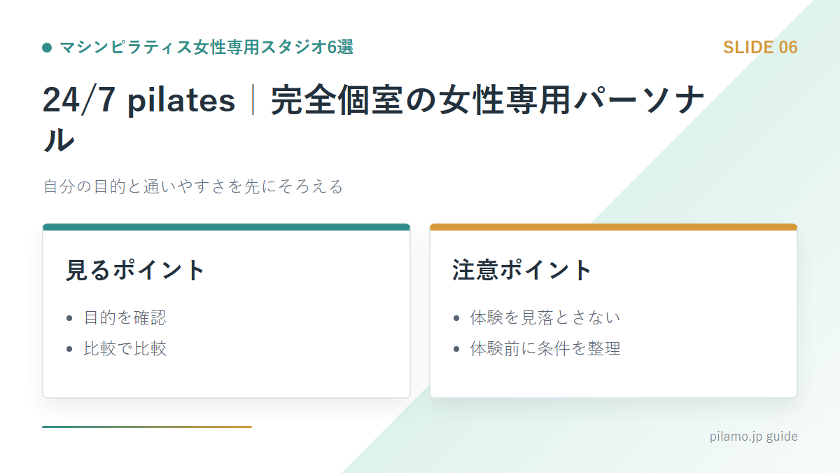 マシンピラティス女性専用スタジオ6選「24/7 pilates｜完全個室の女性専用パーソナル」の要点を整理した図解