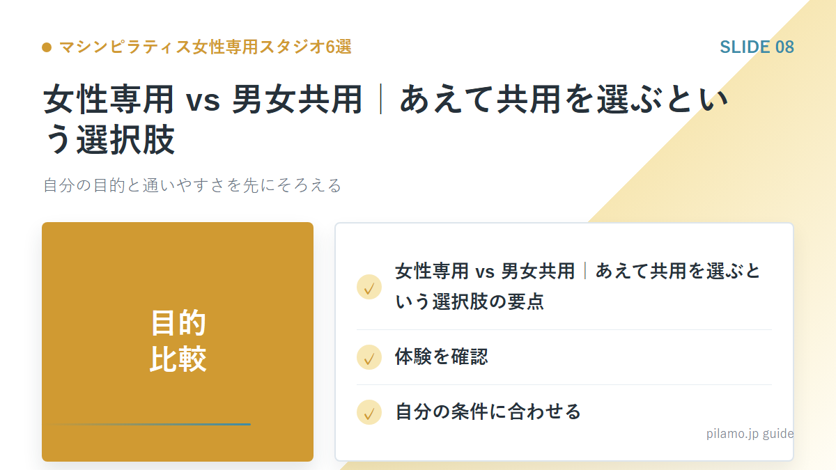 マシンピラティス女性専用スタジオ6選「女性専用 vs 男女共用｜あえて共用を選ぶという選択肢」の要点を整理した図解