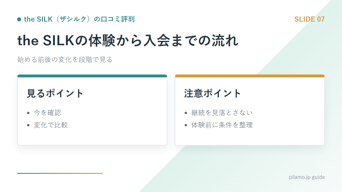 the SILK(ザシルク)の口コミ評判「the SILKの体験から入会までの流れ」の要点を整理した図解